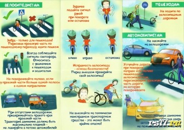 Меры безопасности на улицах и дорогах,безопасность пешехода и велосипедиста